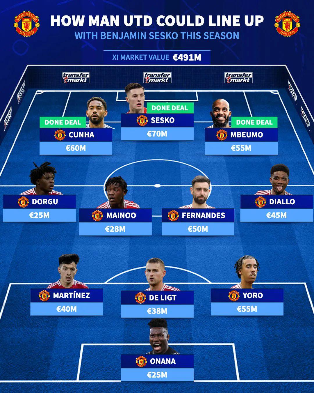 林决定, hd, 许多人甚至